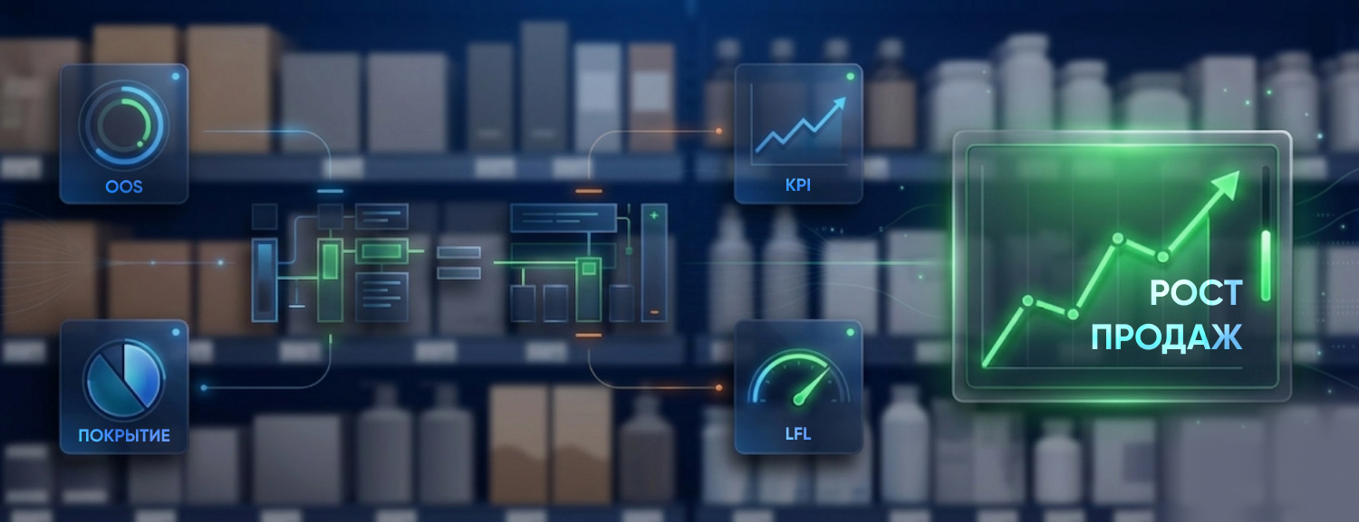 Мерчандайзинг без потерь: как оптимизировать и не просесть в продажах