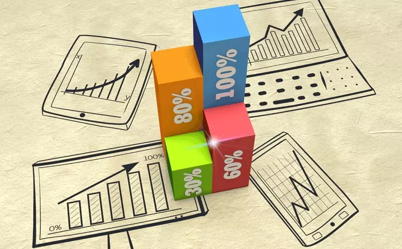 Рейтинг трейд-маркетинговых агентств 2018